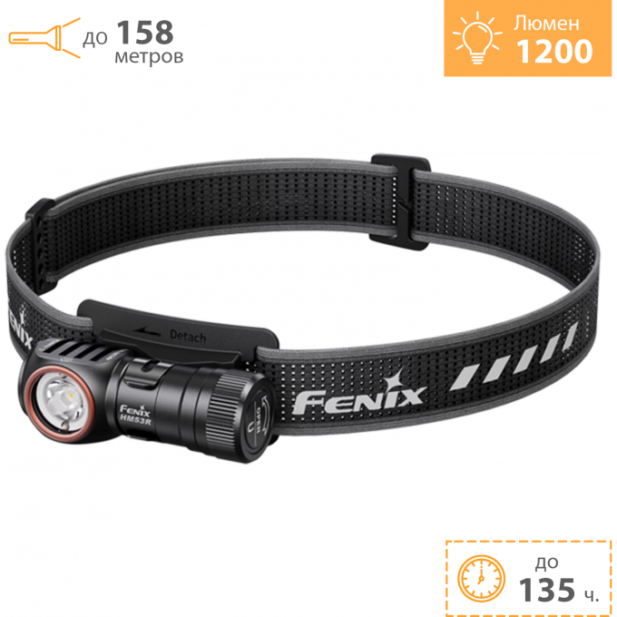 Фонарь налобный FENIX HM53R