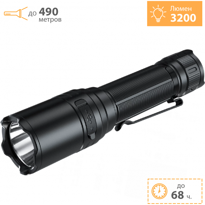 Фонарь тактический FENIX TK15R