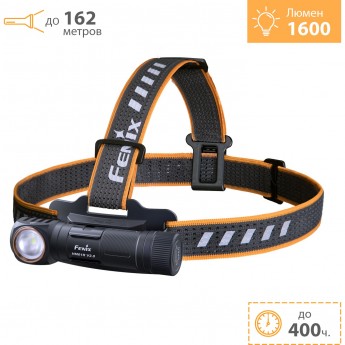 Мультифонарь FENIX HM61R V2.0 LUMINUS SST-40 + Подарок Мультифонарь FENIX HM61R V2.0 LUMINUS SST-40 + Подарок