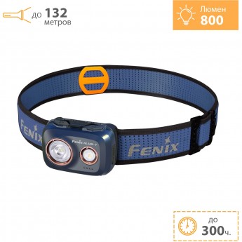 Налобный фонарь FENIX HL32R-T Blue + Подарок