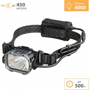 Налобный фонарь FENIX HP35R SAR